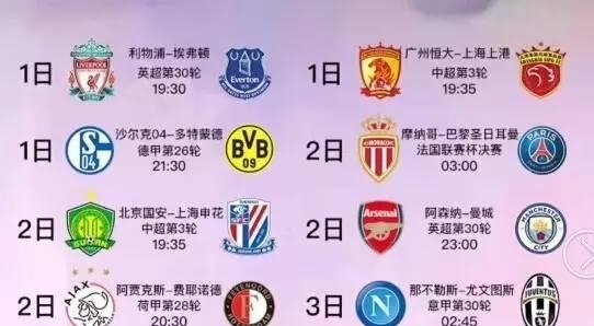 本赛季的局