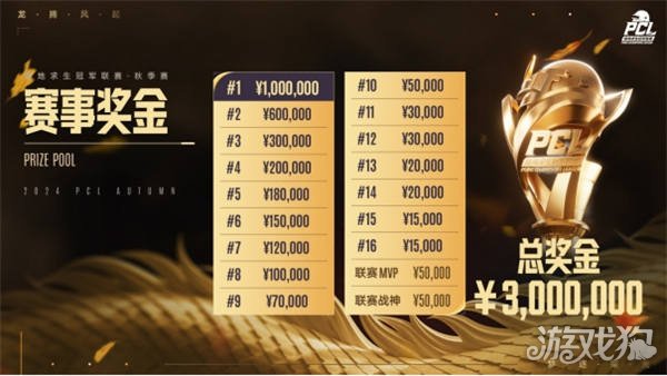 全场为他送 全场为他送