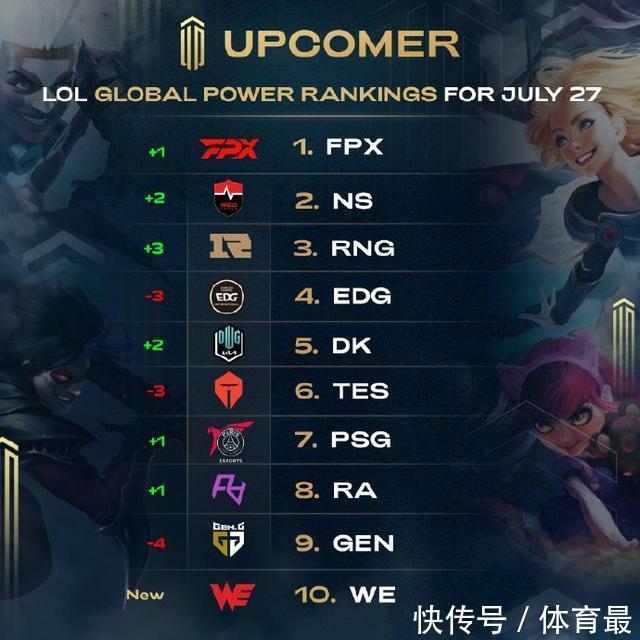 己的曼联生 己的曼联生