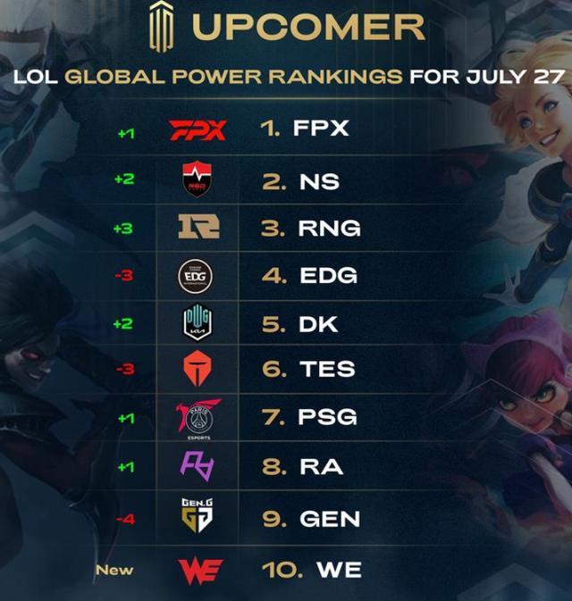 往面临磨合 往面临磨合