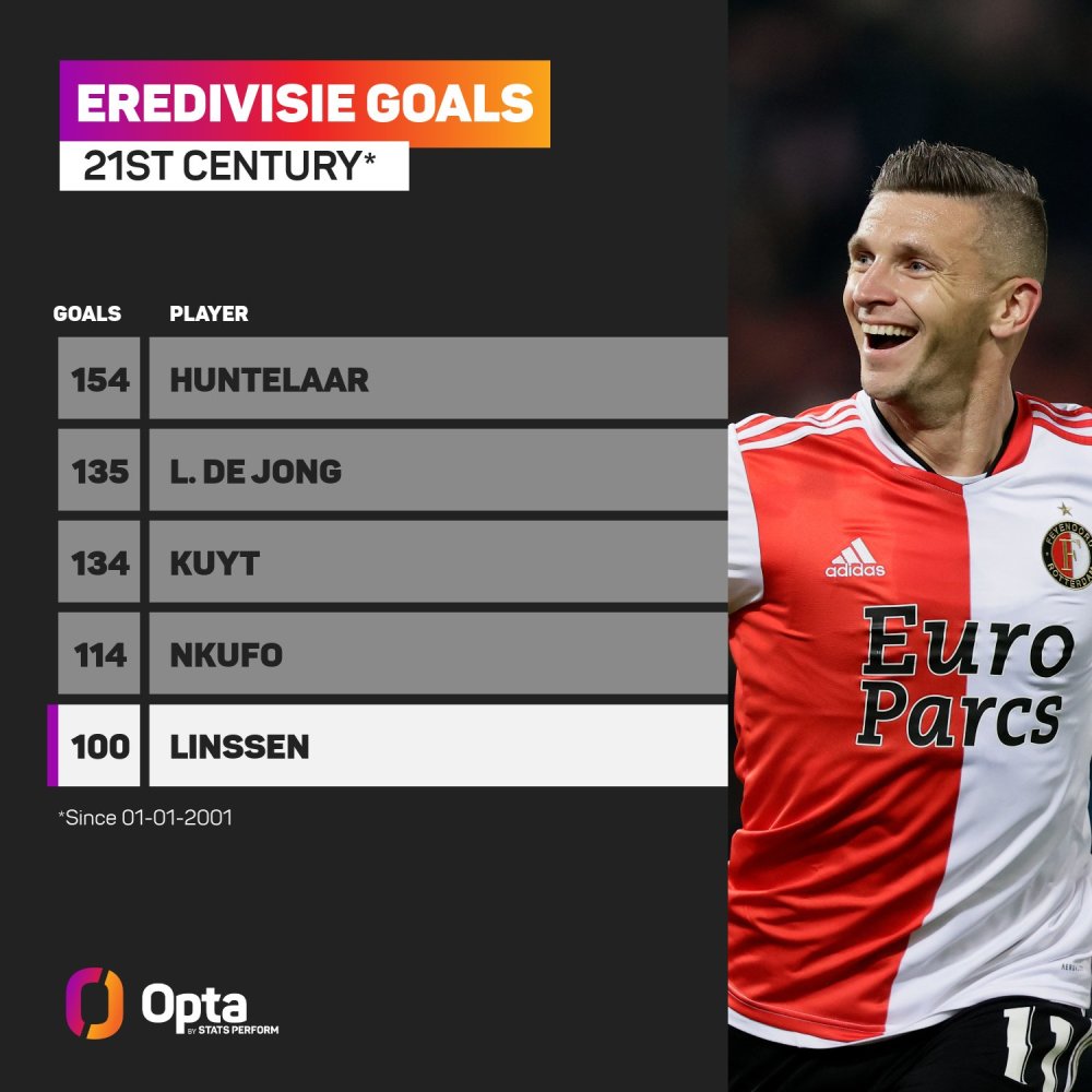 借稳健的传 借稳健的传